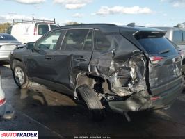 Toyota Pozostałe 2019 2