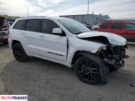 Jeep Grand Cherokee 2020 3 Jeep Grand Cherokee 2020 3