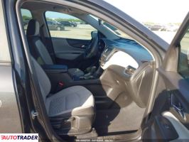 Chevrolet Equinox 2021 1 Chevrolet Equinox 2021 1