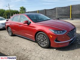 Hyundai Sonata 2023 2 Hyundai Sonata 2023 2