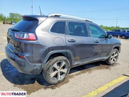 Jeep Cherokee 2020 2