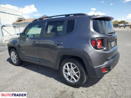 Jeep Renegade 2020 2 Jeep Renegade 2020 2