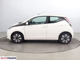 Toyota Aygo 2017 1.0 68 KM Toyota Aygo 2017 1.0 68 KM