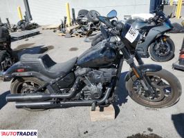 Harley-Davidson Pozostałe 2023