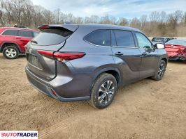 Toyota Highlander 2022 3