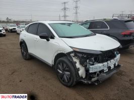 Nissan Pozostałe 2024