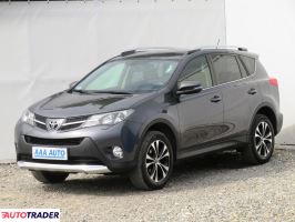 Toyota RAV 4 2015 2.0 150 KM Toyota RAV 4 2015 2.0 150 KM
