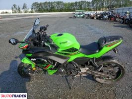 Kawasaki Pozostałe 2023