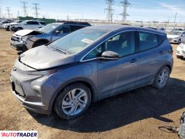 Chevrolet Pozostałe - zobacz ofertę