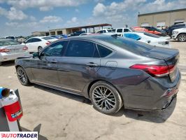 Hyundai Genesis 2020 3