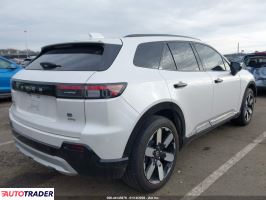Honda Pozostałe 2024