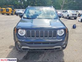 Jeep Renegade 2023 1
