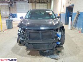 Chevrolet Equinox 2023 1
