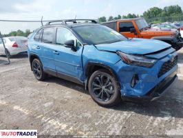 Toyota Pozostałe 2025 2 Toyota Pozostałe 2025 2