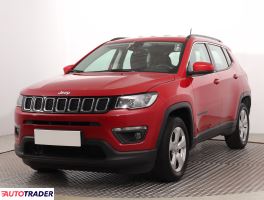 Jeep Compass 2017 1.4 138 KM