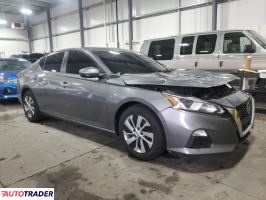 Nissan Altima 2020 2 Nissan Altima 2020 2