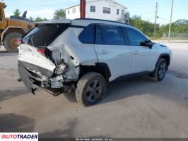 Toyota Pozostałe 2024 2 Toyota Pozostałe 2024 2