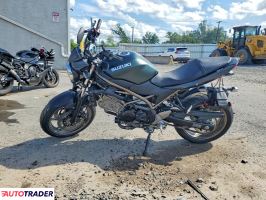 Suzuki SV 2025
