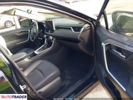 Toyota Pozostałe 2025 2