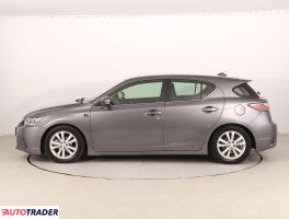 Lexus CT 2014 1.8 134 KM