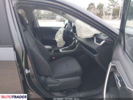 Toyota Pozostałe 2024 2