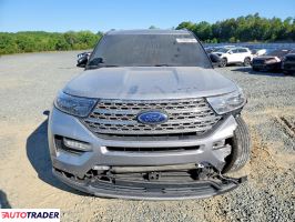 Ford Explorer 2021 2