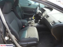 Honda Civic 2015 1 Honda Civic 2015 1