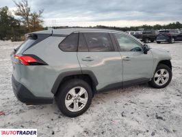 Toyota Pozostałe 2020 2