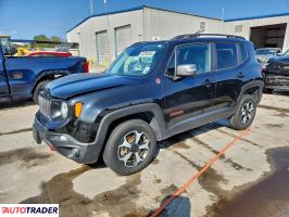 Jeep Renegade 2020 1