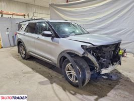 Ford Explorer 2021 2