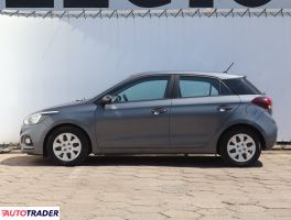 Hyundai i20 2018 1.2 83 KM
