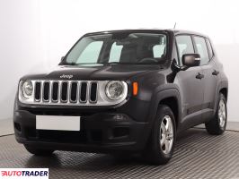 Jeep Renegade 2015 1.6 108 KM