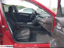 Honda Civic 2021 2
