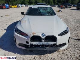 BMW Pozostałe 2023