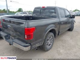 Ford Pozostałe 2020 5