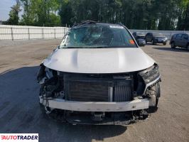 Kia Sorento 2022 2