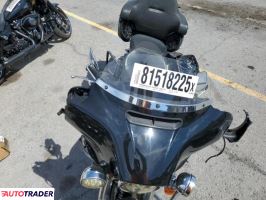 Harley-Davidson Electra 2020