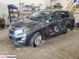 Chevrolet Equinox 2021 1 Chevrolet Equinox 2021 1
