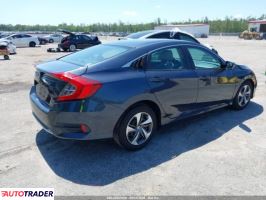 Honda Civic 2019 2 Honda Civic 2019 2
