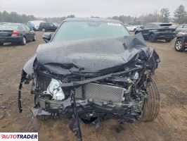 Honda Pozostałe 2025