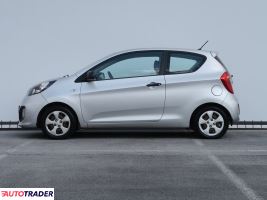 Kia Picanto 2013 1.0 68 KM