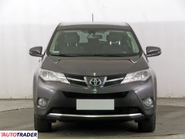 Toyota RAV 4 2014 2.0 122 KM Toyota RAV 4 2014 2.0 122 KM