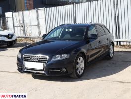 Audi A4 2008 2.0 140 KM