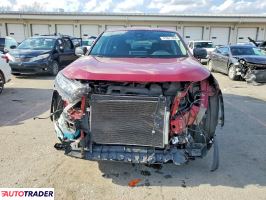 Toyota Pozostałe 2022 2