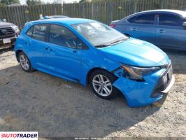 Toyota Corolla - zobacz ofertę