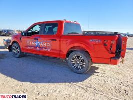 Ford Pozostałe 2022 2