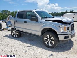 Ford Pozostałe 2020 5