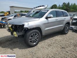 Jeep Grand Cherokee 2019 3 Jeep Grand Cherokee 2019 3