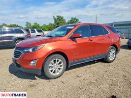 Chevrolet Equinox - zobacz ofertę