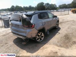 Jeep Compass 2020 2 Jeep Compass 2020 2